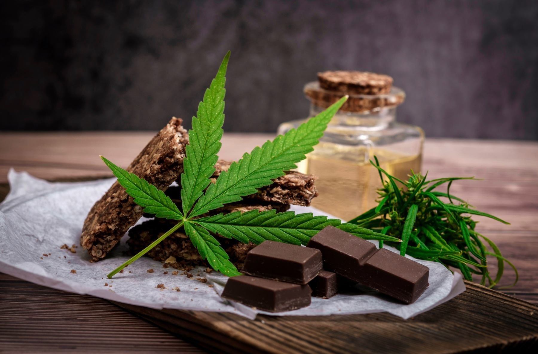 How long do CBD edibles take to kick in